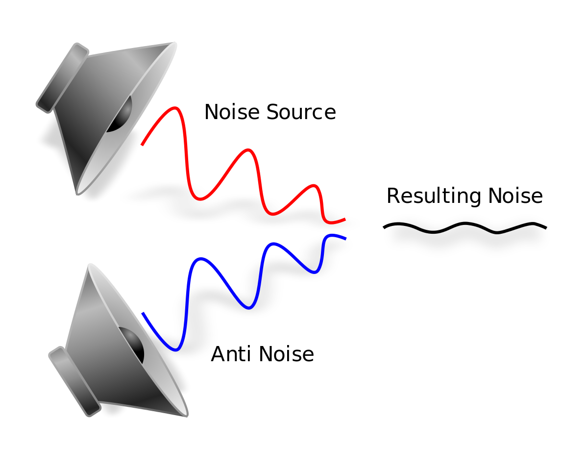 1200px ActiveNoiseReductionsvg
