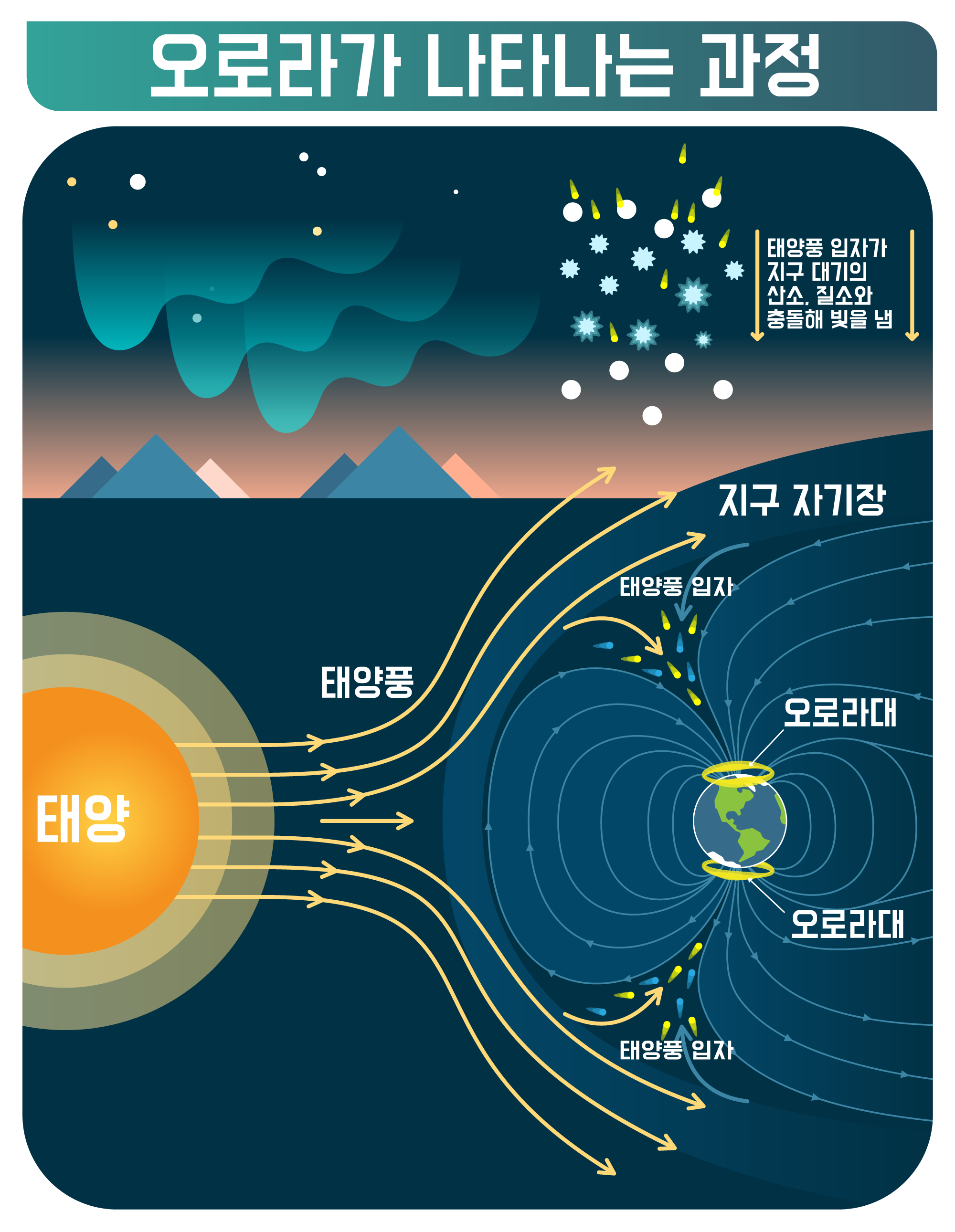 shutterstock1050253622 변환됨