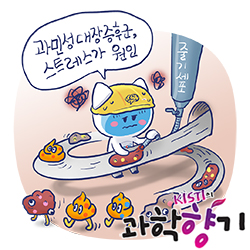 0404과민성대장증후군 250x250