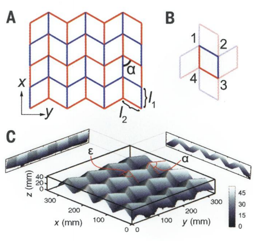 과학향기종이접기이미지2