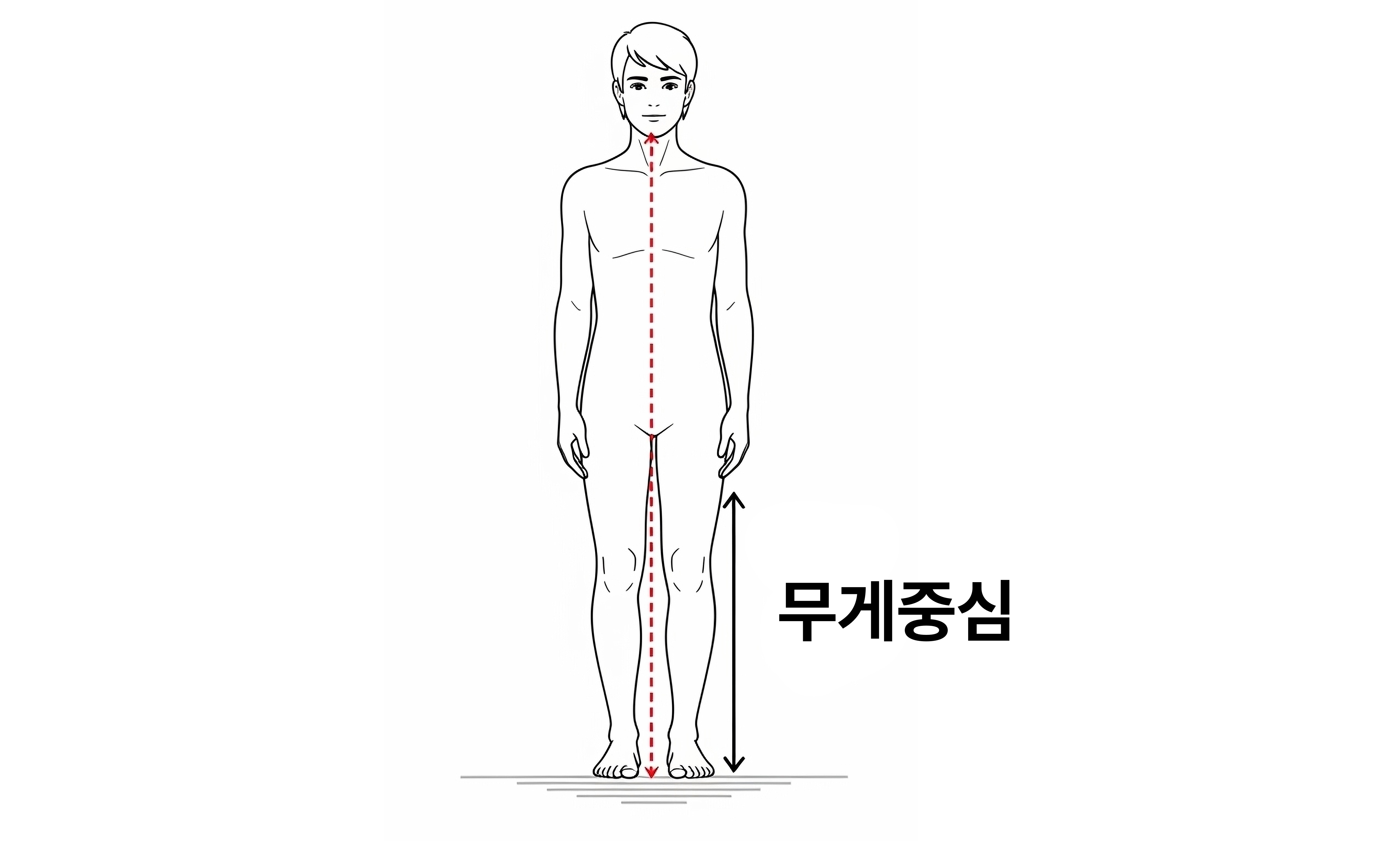 사진 3 ⓒ shutterstockAI