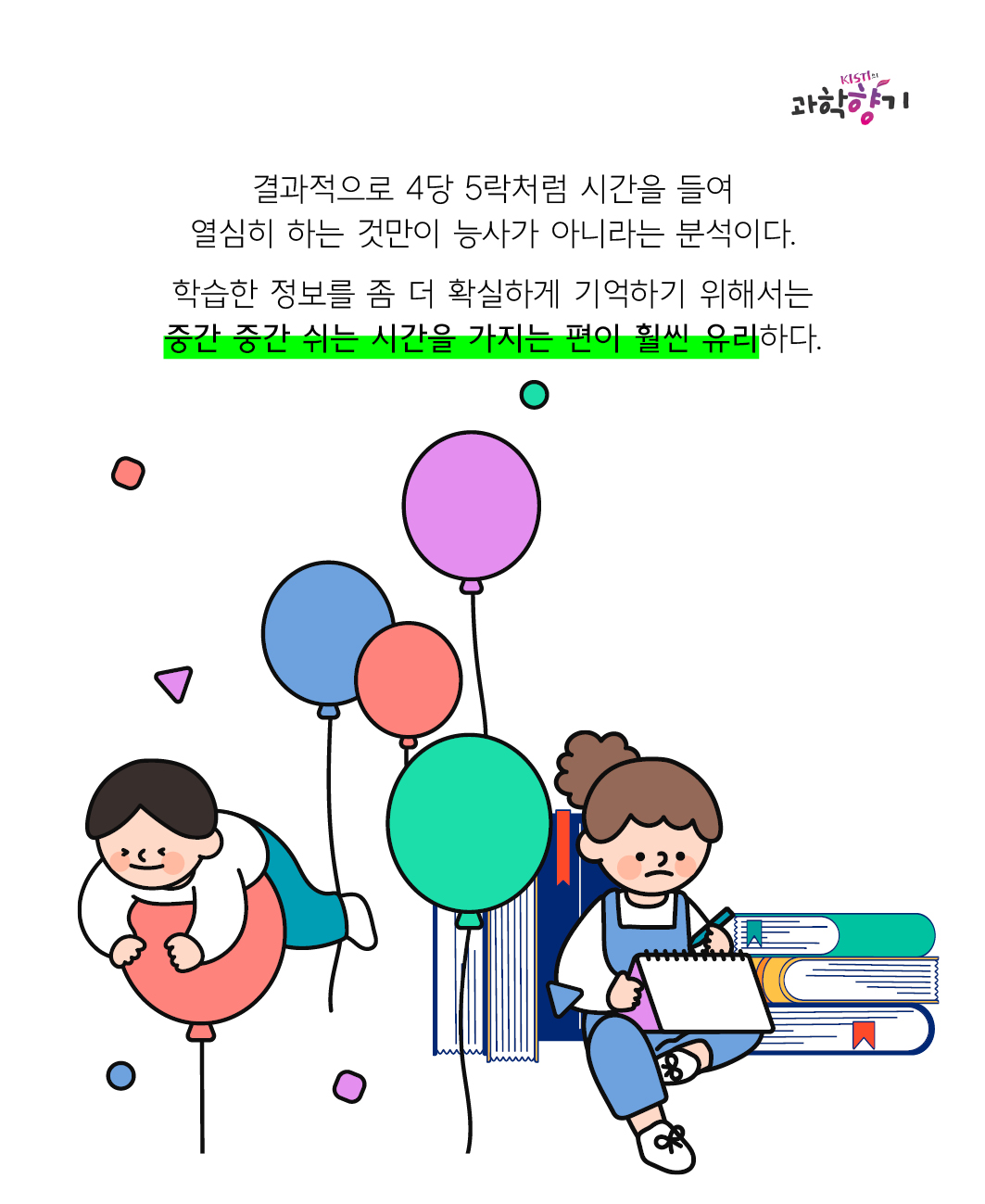 결과적으로 4당 5락처럼 시간을 들여 열심히 하는 것만이 능사가 아니라는 분석이다.   학습한 정보를 좀 더 확실하게 기억하기 위해서는 중간 중간 쉬는 시간을 가지는 편이 훨씬 유리하다.