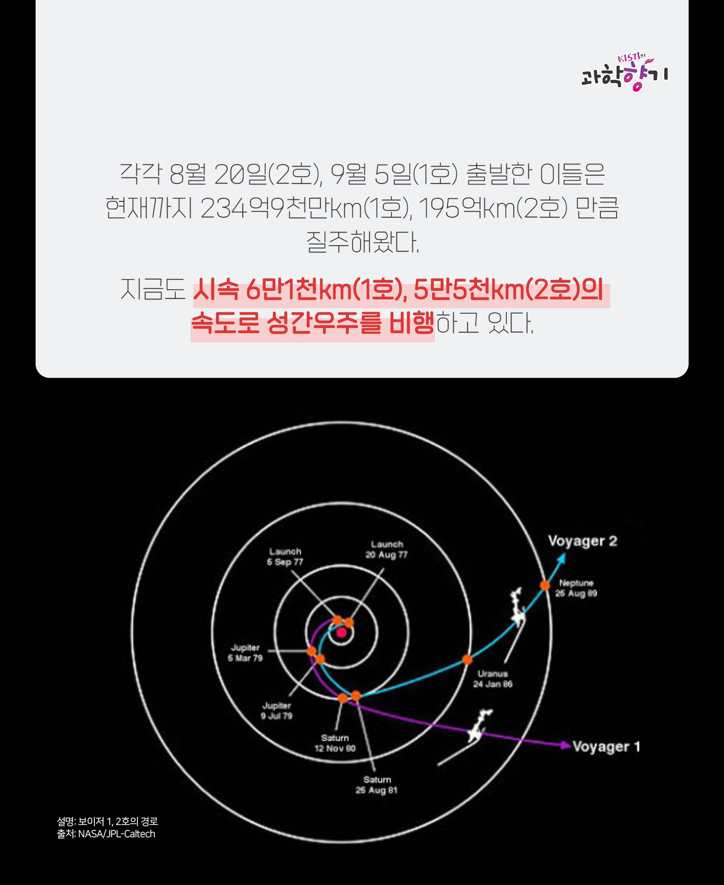 보이저04
