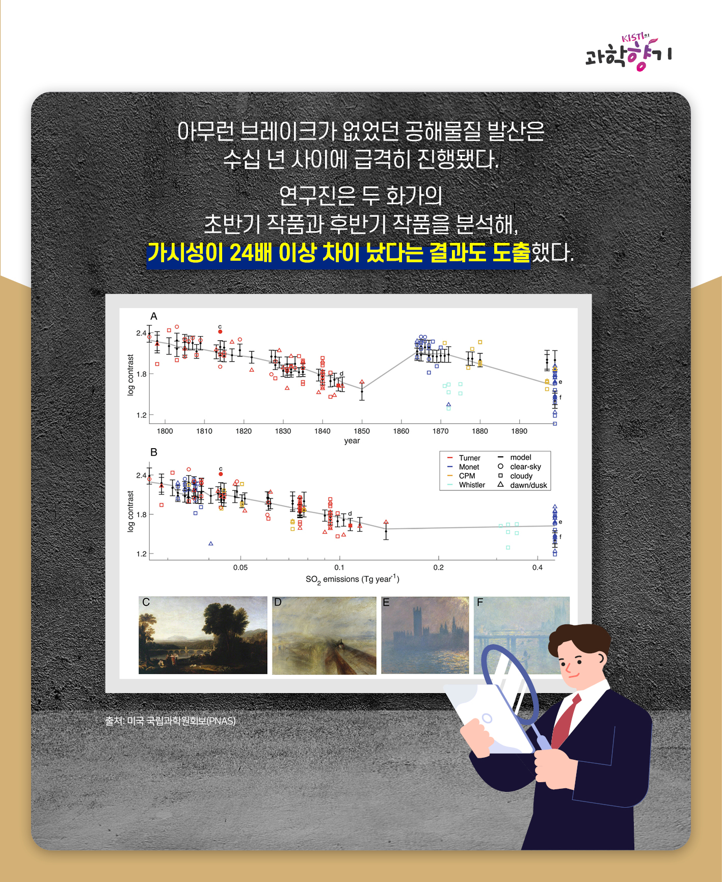 과학명화08